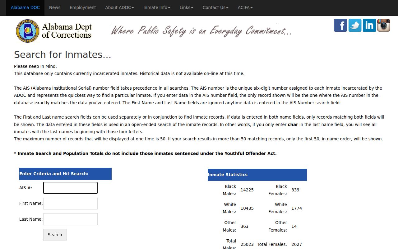 Perry County inmate search through the Alabama Department of Corrections